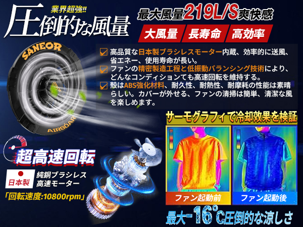 ❤️新品❤️ファンバッテリーセット40500mAh 7段階風量調節 急速充電器付 Amazon.co.jp: 【2025年新登場 42V超高出力】ファンバッテリー