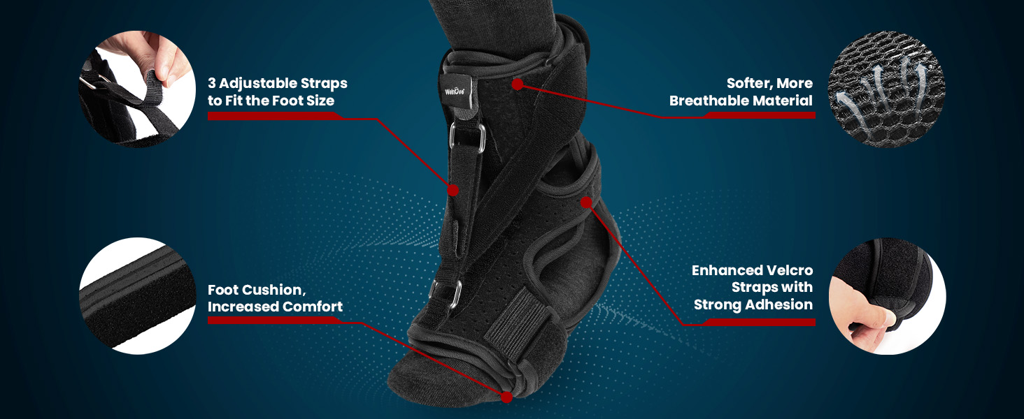 plantar fasciitis relief