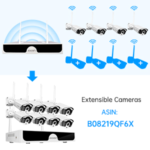 8 channel camera system