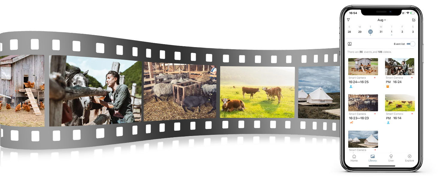 Xparkin 4G LTE Cellular Outdoor Security Camera Without