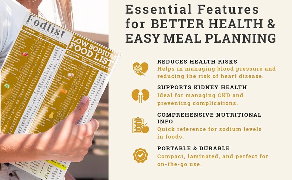 blood pressure food list chart