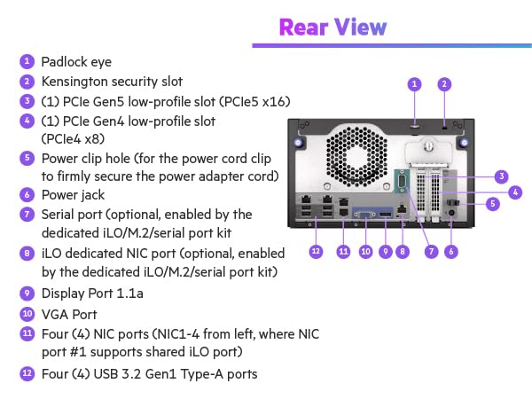 Technical Specifications
