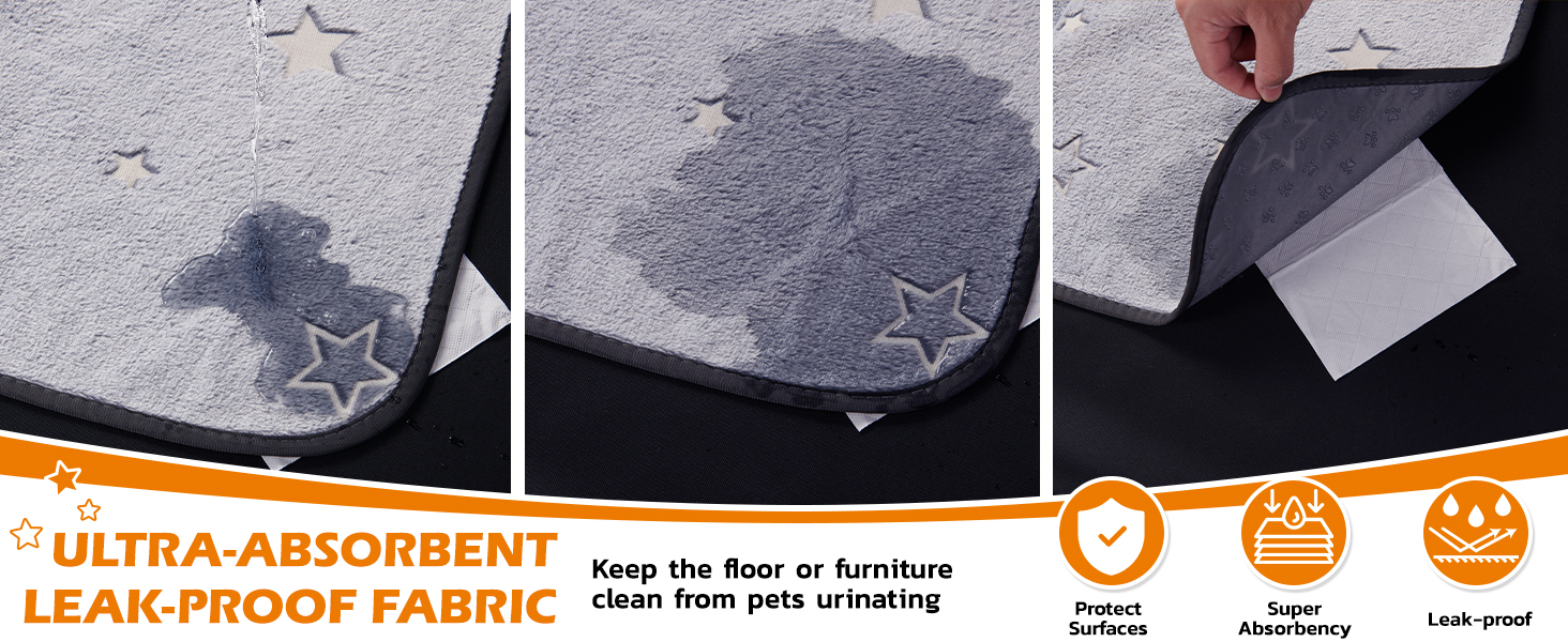 Washable Puppy Pads, 2 Packs Fast Absorption Reusable Puppy Pads, Dog