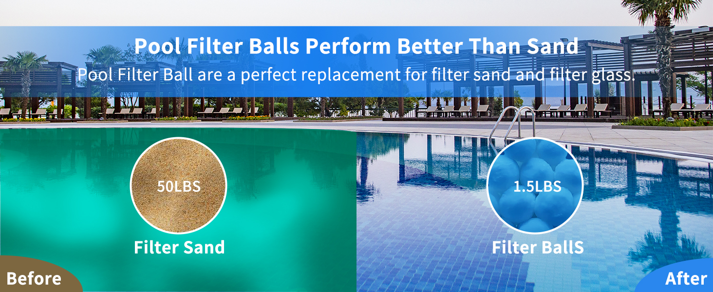 SXEIAV 1.5 lbs Pool Filter Ball for Sand Filter Pump for