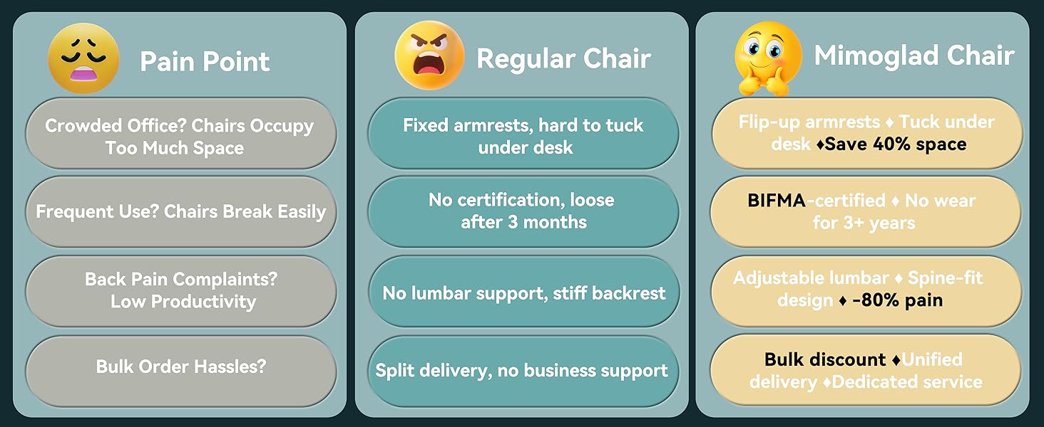 office chair