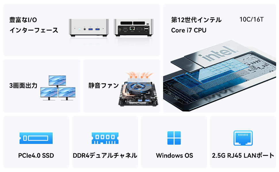 Amazon.co.jp: MINISFORUM Venus Series UN1265ミニPC 第12世代