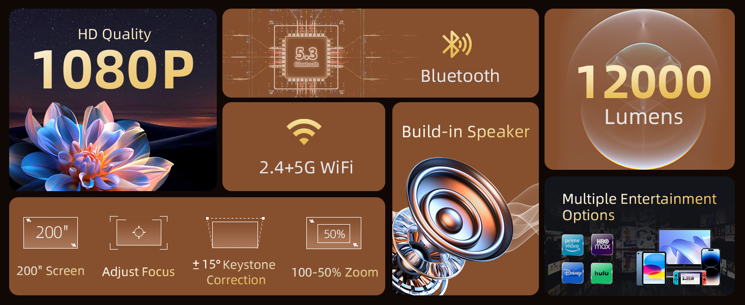 Smart projector with WiFi and Bluetooth for home theater, delivering cinematic video quality, wireless streaming, and powerful connectivity options