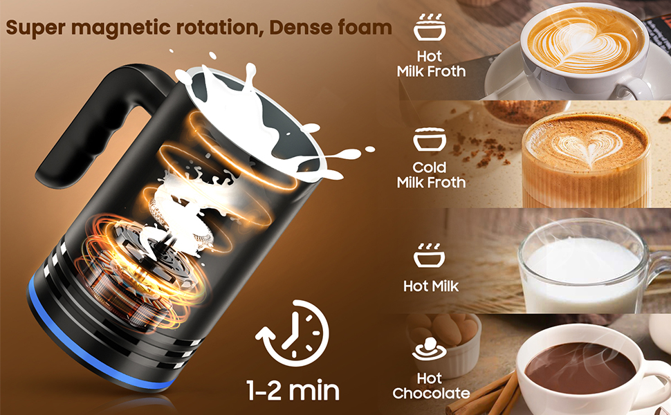 ONEWAY Milk Frother Electric with Touch Panel,430ml Automatic Milk