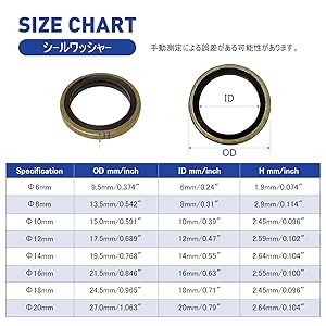 シールワッシャー