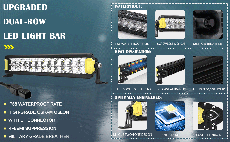 40 Inch LED Light Bar with DT ConnectorLightfox 240W 30