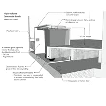 Small manufacture image 10