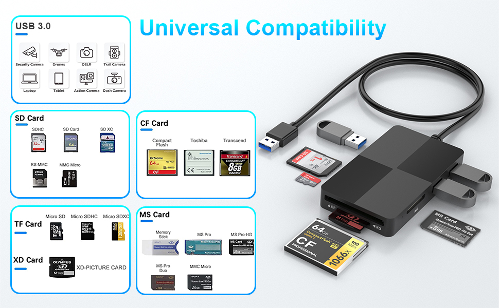 SD Card Reader 8in1 USB3.0 Multi Memory Card Reader