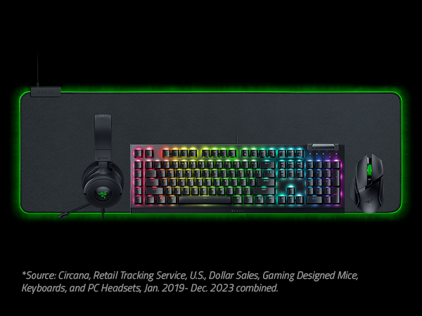 razer xbox headset headphones ps gaming usb c headsets games with mic bluetooth speaker microphone