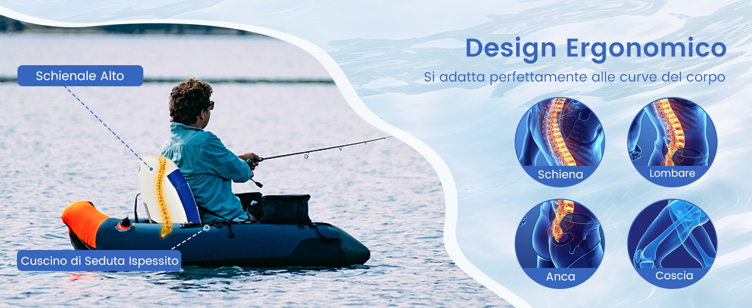 Infografica del prodotto che mostra le caratteristiche ergonomiche del design con diagrammi medici dell'allineamento della colonna vertebrale, accanto all'immagine di qualcuno che pesca da una