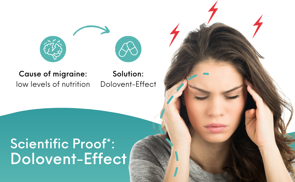 Dolovent Natural Migraine Relief with Magnesium for
