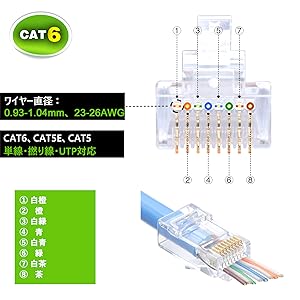 Amazon.co.jp: VCE RJ45 コネクタ CAT6 CAT5E CAT5 LANケーブル