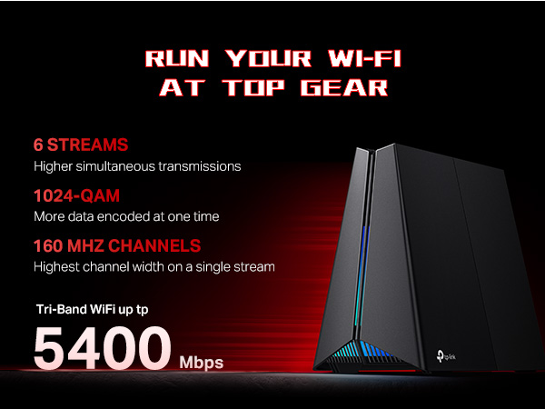 Amazon.com: TP-Link Tri-Band AXE5400 Wi-Fi 6E Gaming Router