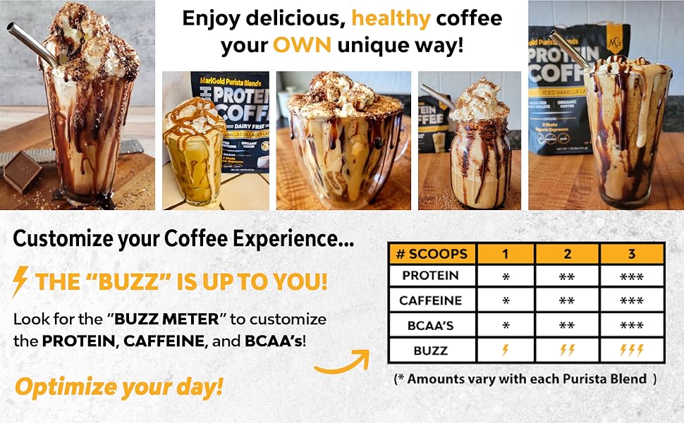 customize your coffee experience, optimize your day, enjoy healthy coffee your own unique way