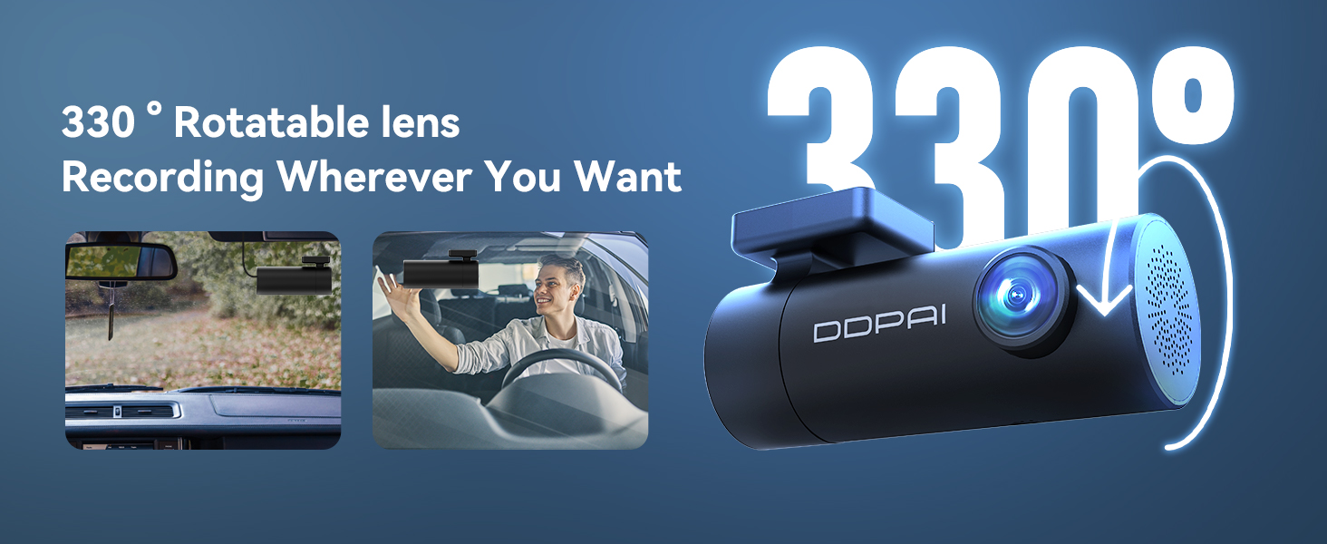 330° Rotatable Lens