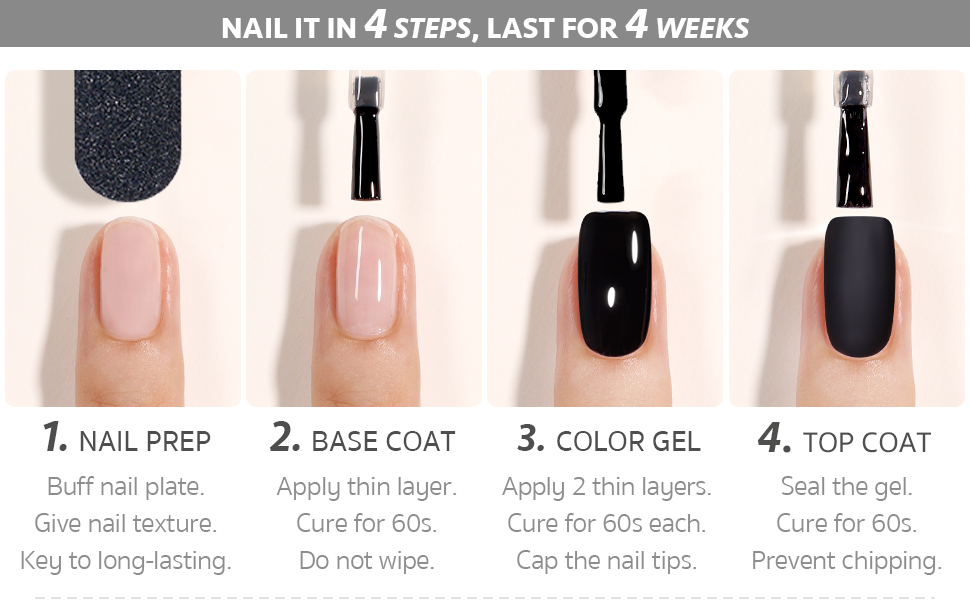 Gel Polish
