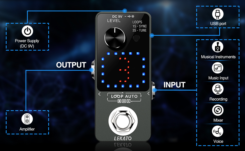 LEKATO Triple Looper Builtin Tuner Synchronous Recording Electric Auto