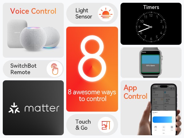 motorized curtain opener