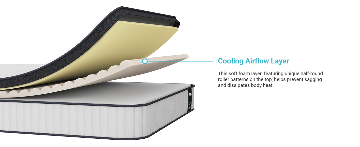 Serweet 14 Inch Memory Foam Hybrid Queen Mattress Heavier