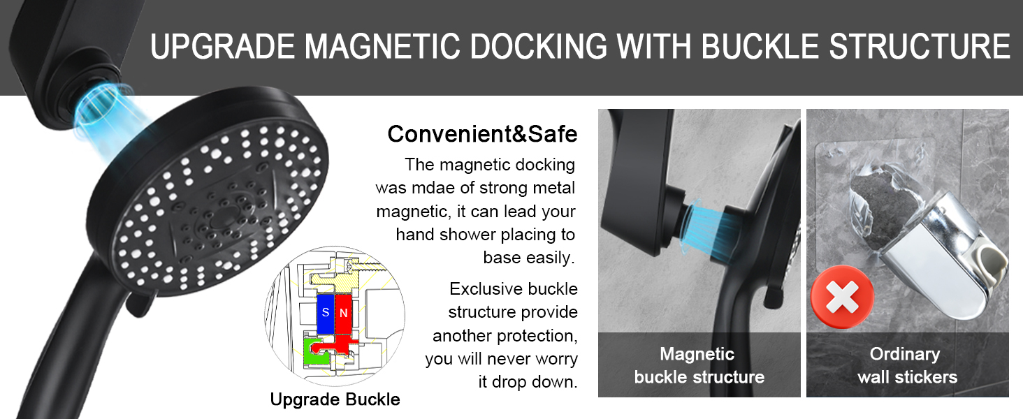 magnetic shower head