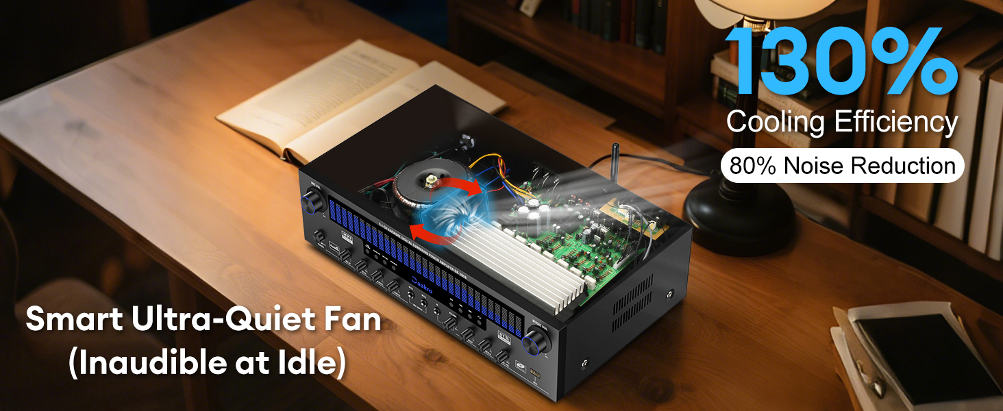 Stereo Receivers Home Audio Amplifier w/DSP Display,300W Rated Power 5.1 Channel Bluetooth Receiver