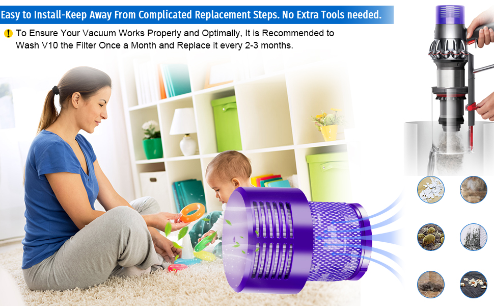 Rebirthcare 3 Pack V10 Filter for Dyson V10 Animal V10 Absolute V10 Total Clean V10 Cyclone SV12