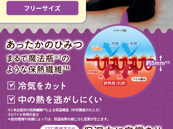 足の冷えない不思議なくつ下 ハイソックス 厚手フリーサイズ　新品未開封品 Amazon.co.jp: 不思議なくつ下 足の冷えない ハイソックス 厚手