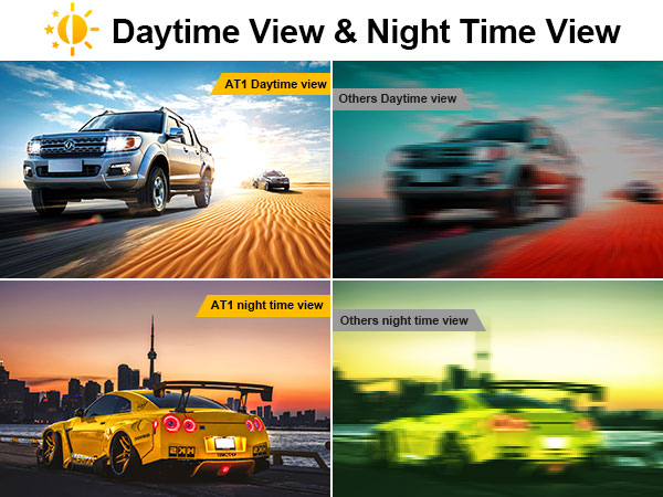 backup camera for rv