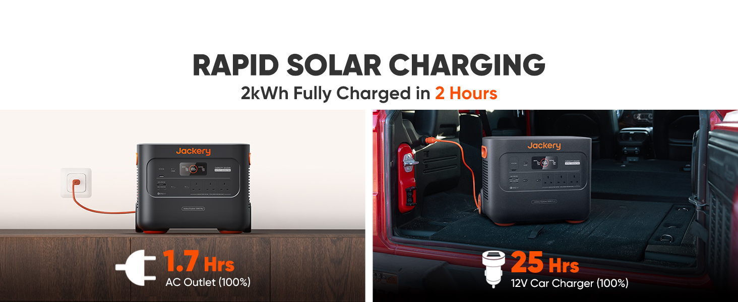 rapid solar charging