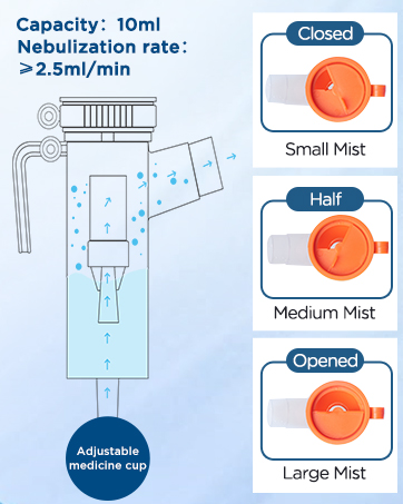 at home nebulizer machine
