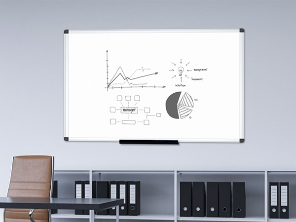プロジェクションボード Amazon.com : VIZ-PRO Double-Sided Mobile Projection Writing