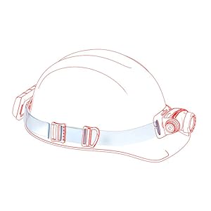 Amazon.co.jp: Ledlenser(レッドレンザー) シリコンヘッドバンド