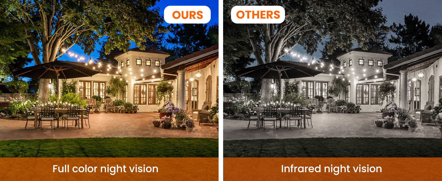 outdoor house lights