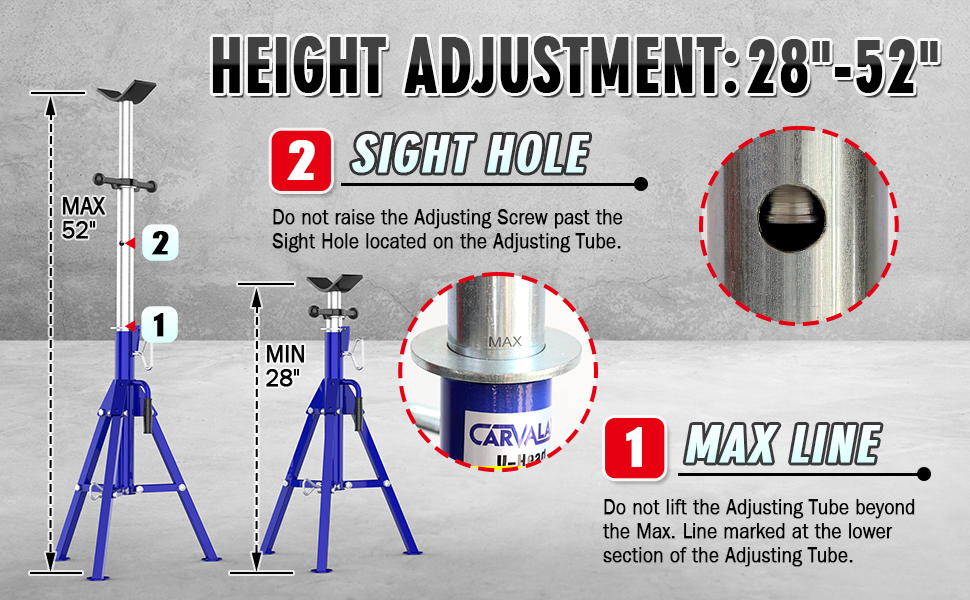 height 