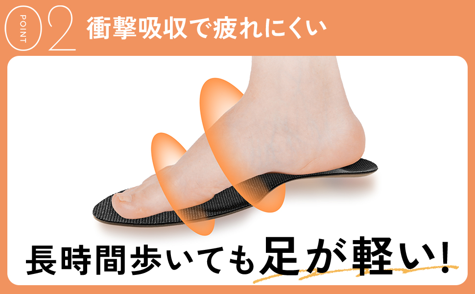 Amazon.co.jp: 【世界特許技術×医師監修】 ウォーキュット インソール