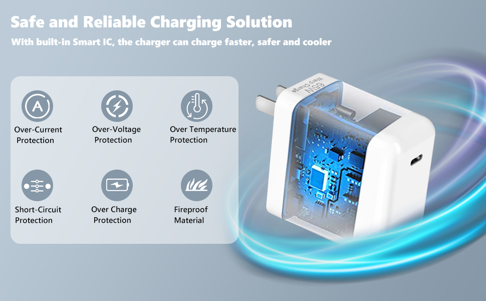 oneplus phone charger Warp65 Charger