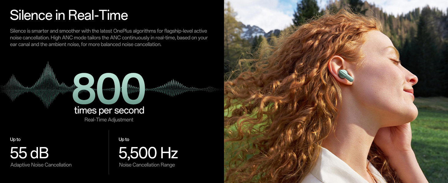 Text reads 'Silence in Real-Time' and '800' with audio waveform graphic. Shows technical specifications '55 dB' and '5,500 Hz' on dark background with outdoor nature scene.