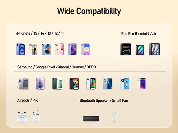 wide compatibility 移动端