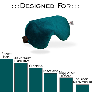 folds eyes blindfold pad ice flight travel night eyemask things