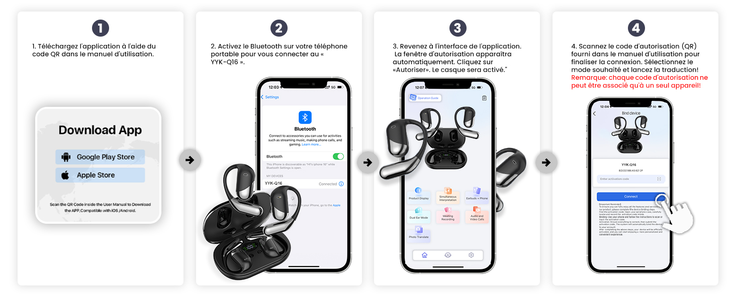 Série d'icônes ou de diagrammes pédagogiques minimalistes illustrant le processus étape par étape, avec des graphiques en noir et bleu sur fond blanc.