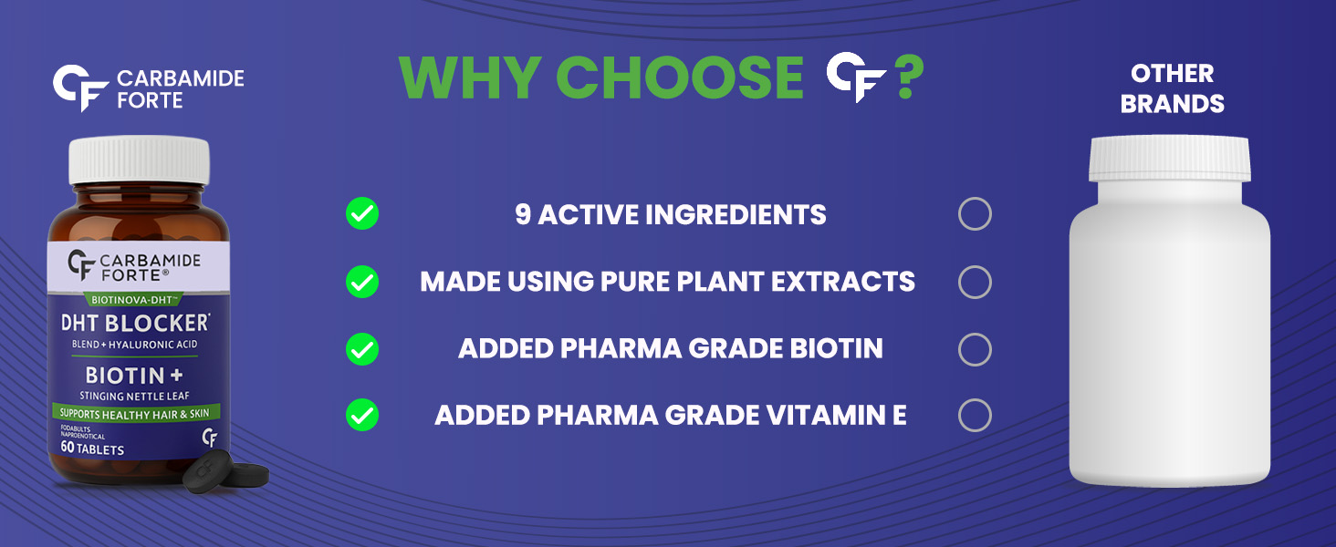 hair vitamins for man hair growth tablets for men hair fall control tablet biotin for hair growth