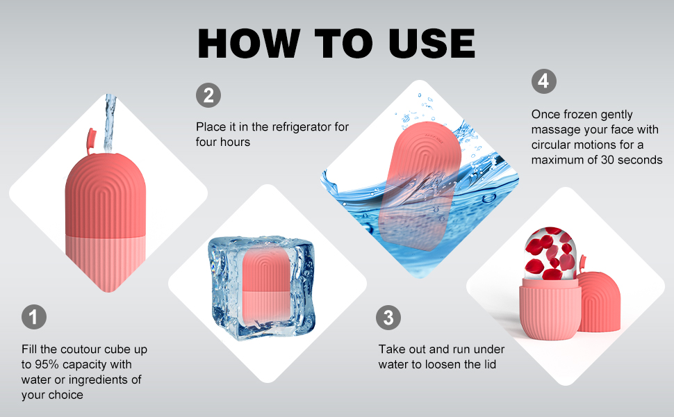 Usage process of ice roller