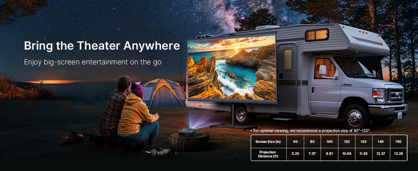 Couples enjoy outdoor movie night under stars