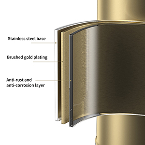 gold bathroom garbage can with a lid