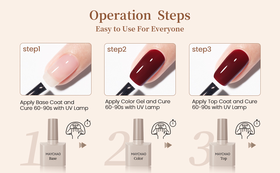 maychao base and top coat