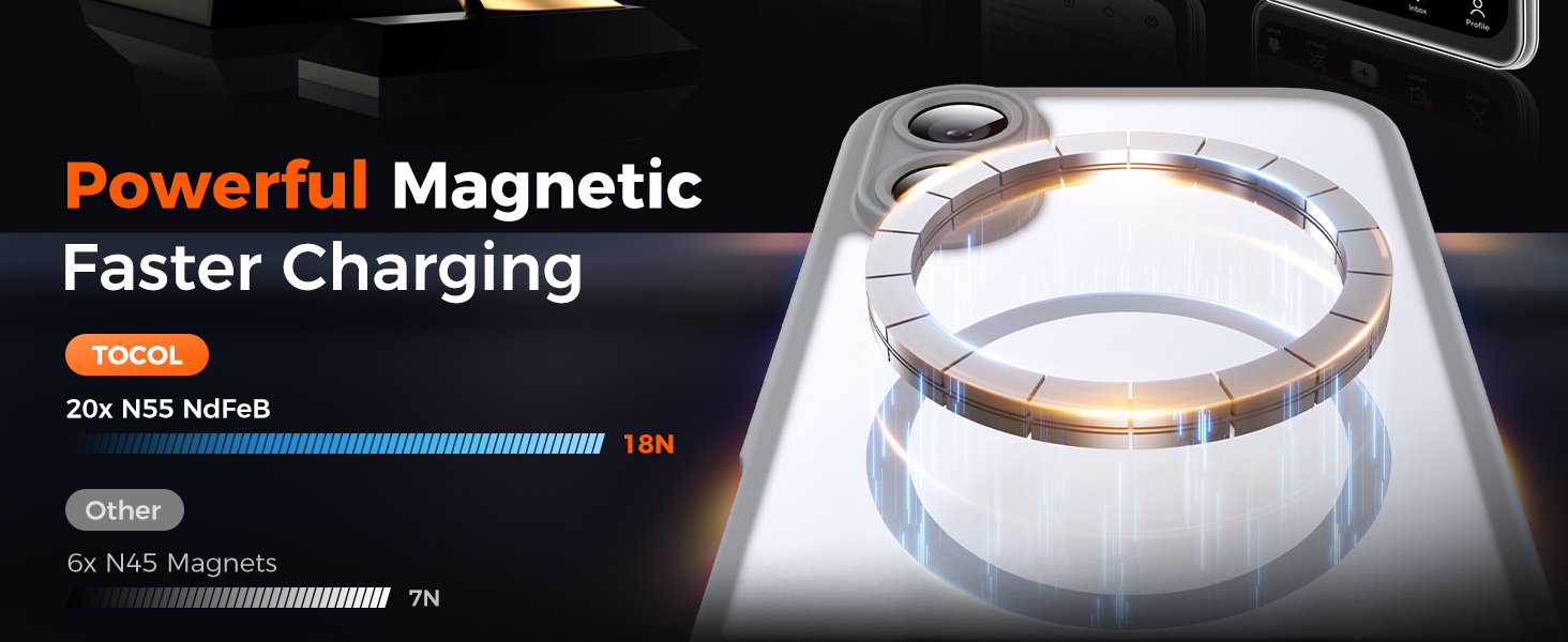Product display showing magnetic charging device with illuminated ring and text highlighting 'Powerful Magnetic Faster Charging' feature.